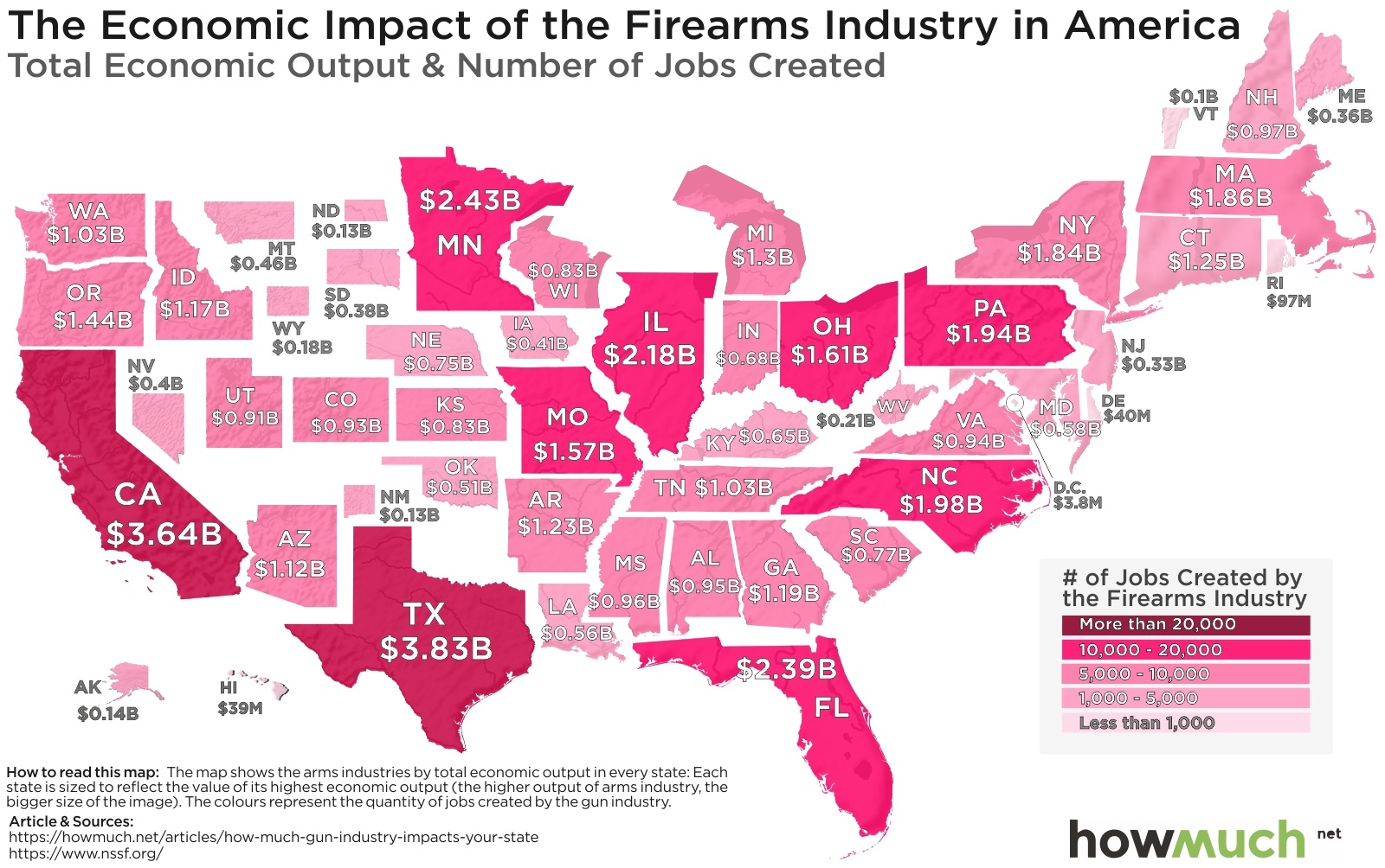 The economic impacts of the firearms industry in the U.S. Vivid Maps