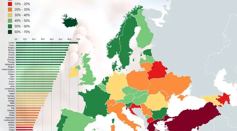 Europe: Proportion of births outside marriage