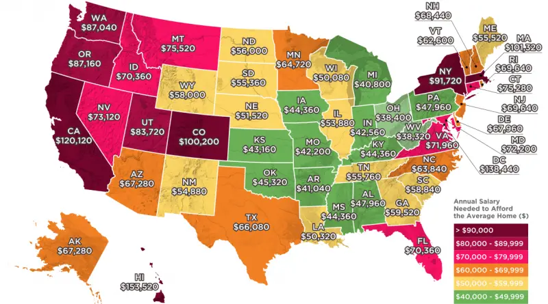 How Much Income You Need to Afford the Average Home in Every U.S. State