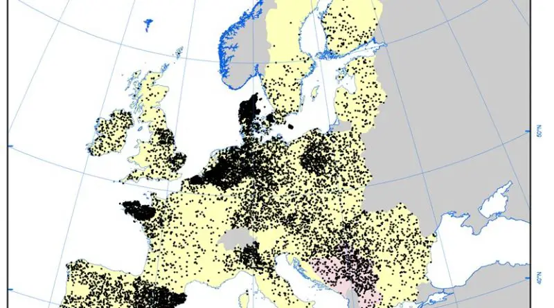 Farms in Europe