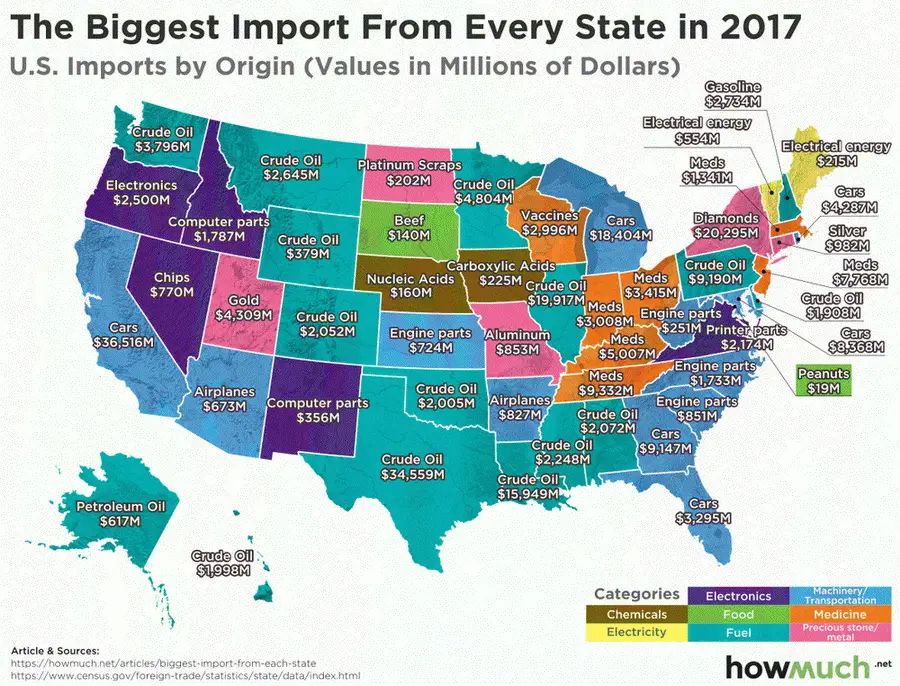 Big articles. Импорт США. Импорт США на карте. Миллиардеры США карта. Штат.