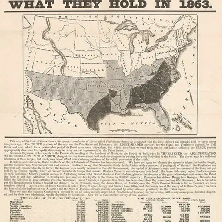 The Progress of the Union Armies