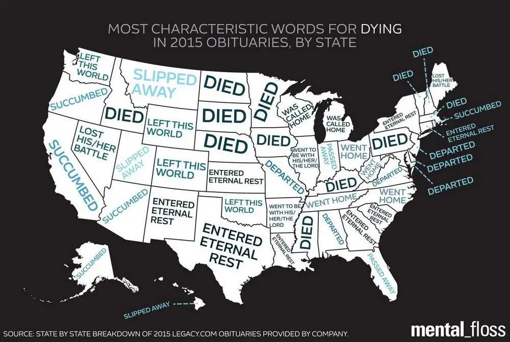 most-characteristic-words-for-dying-in-obituaries-by-u-s-state-vivid-maps