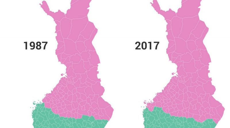 Population distribution in Finland (1987 vs 2017))