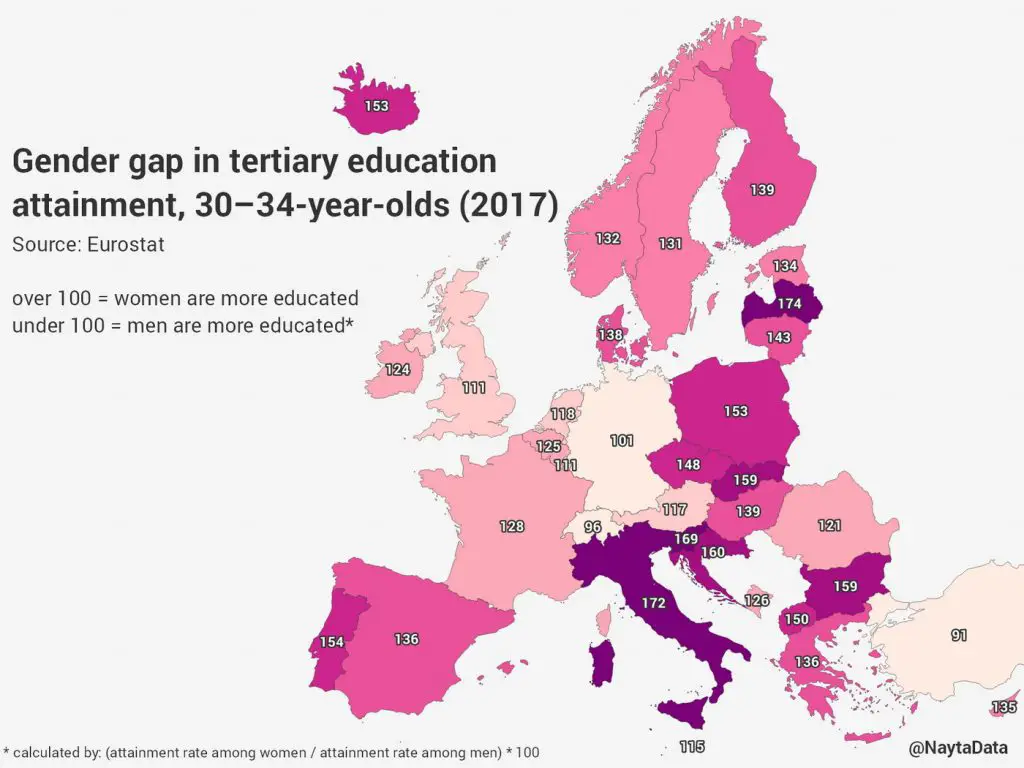 Gender Gap In Higher Education Attainment In Europe Vivid Maps 9123