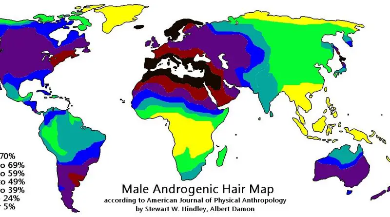 Percentage of the population with body hair due to to selection pressures