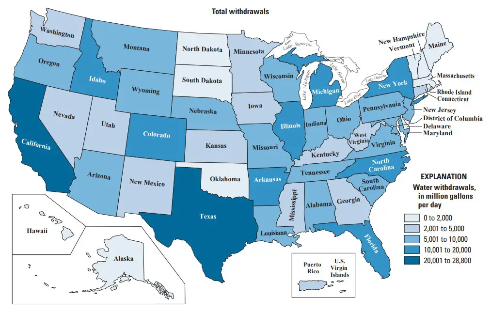 US water withdrawls