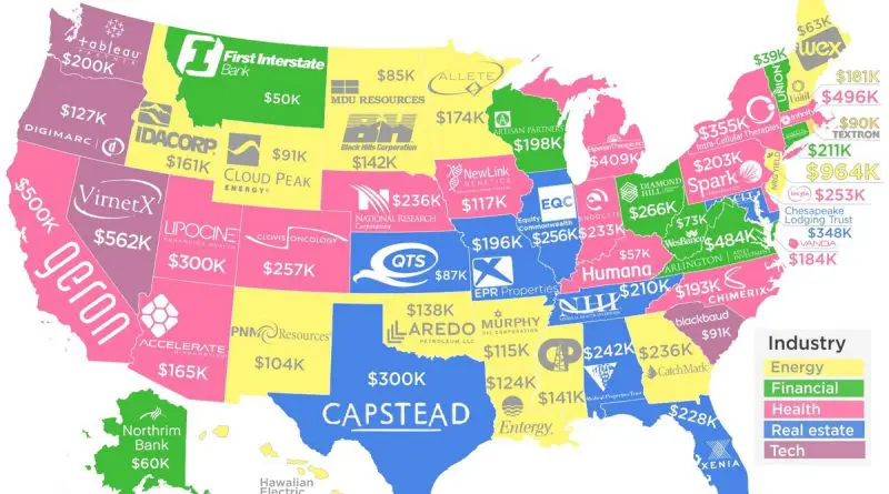 The Highest-Paying Companies in Every State