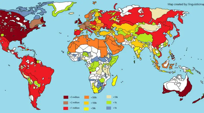 Size of each language respective Wikipedia by number of articles