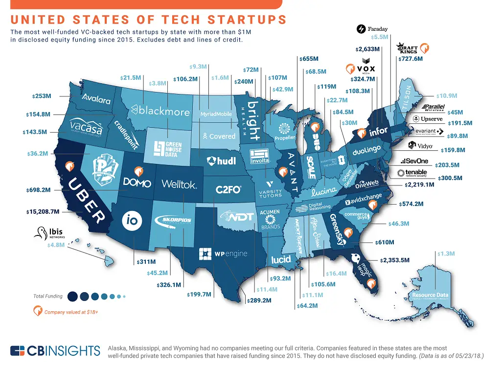 The Best Funded Startup in Each U.S. State