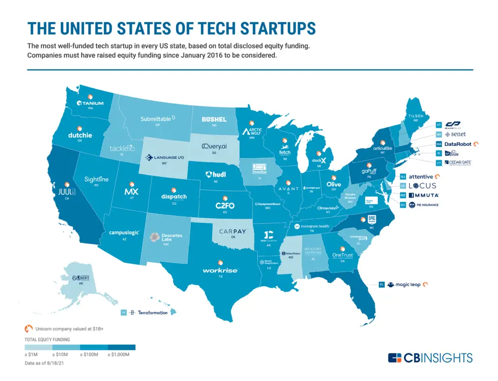 The Most Well-Funded Tech Startup In Every US State Mapped