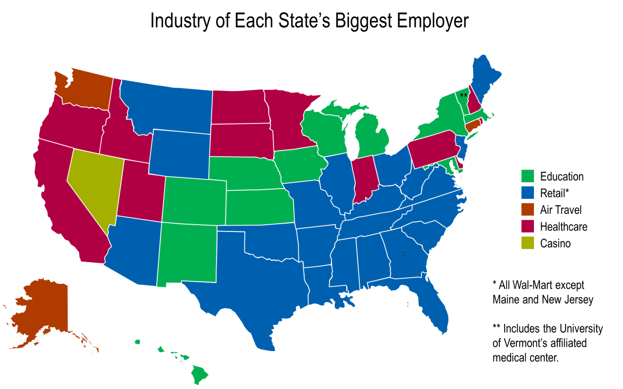 Industry of each state's biggest employer Vivid Maps