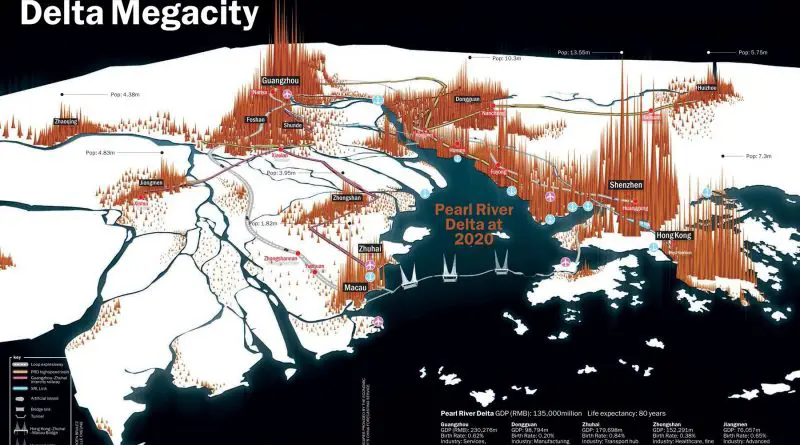 Pearl River Delta at 2020