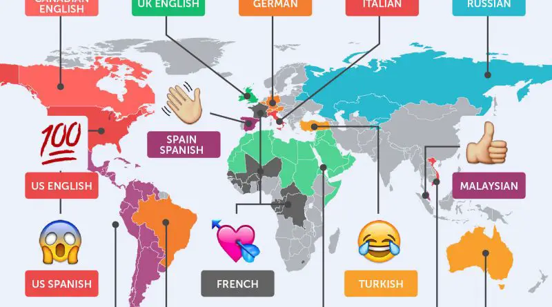 Most Used Emoji's Around the World