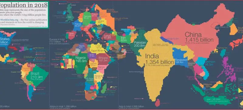 Map of the World Where the Sizes of Countries Are Determined by Population, 2018