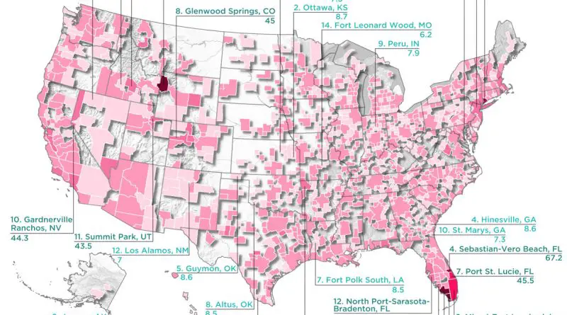 Income Inequality in the US: How Much More The Top 1% Makes Compared to Everybody Else