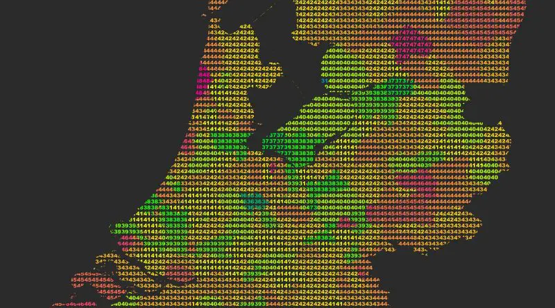 How old are the Dutch?