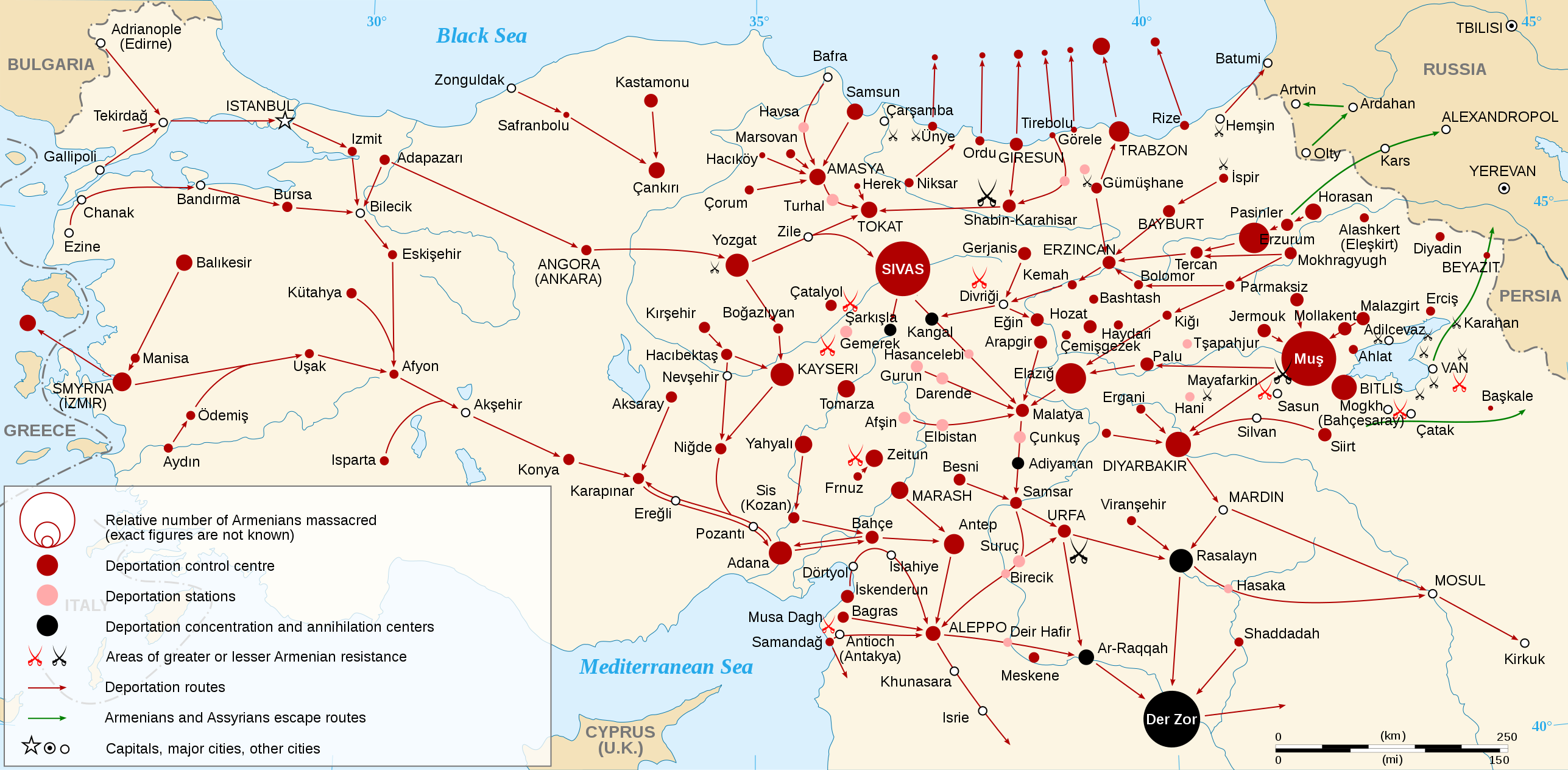 The Armenian Genocide