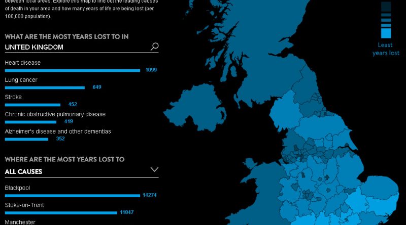 UK: Mapping Health Inequality