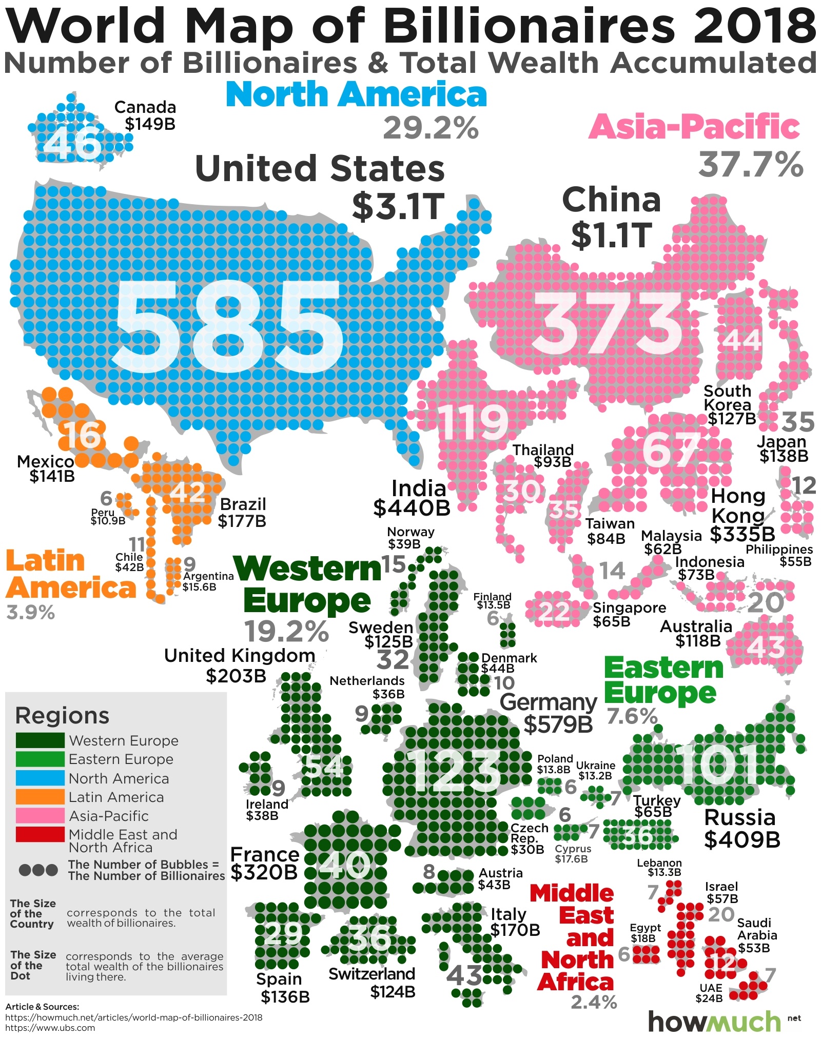 top-25-countries-with-the-most-billionaires-titlemax