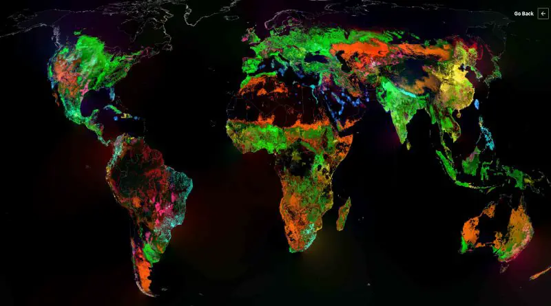 The Colours of Food Security