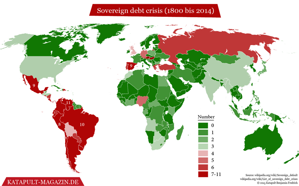 Sovereign debt crisis (1800-2014)