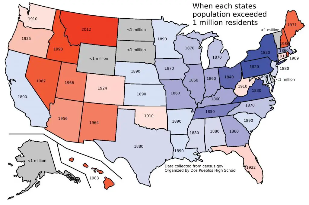 When each U.S. states population exceeded 1 million residents Vivid Maps