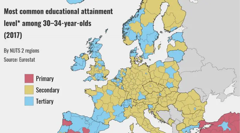 Most common educational attainment level among 30–34-year-olds in Europe