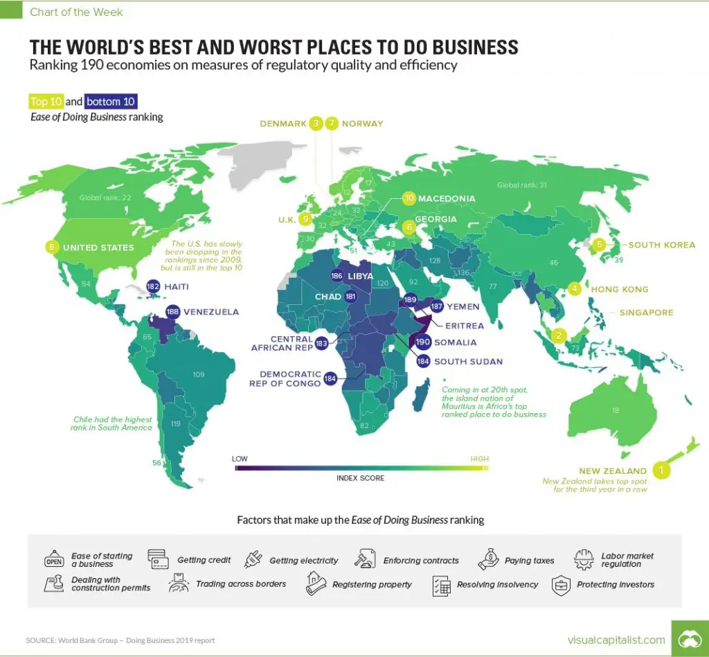 The world's best and worst places to do business Vivid Maps