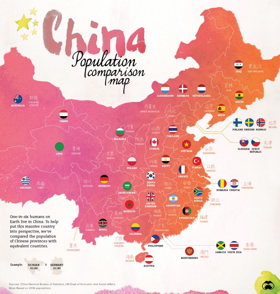 How Population of Different Countries Fit into China Vivid Maps