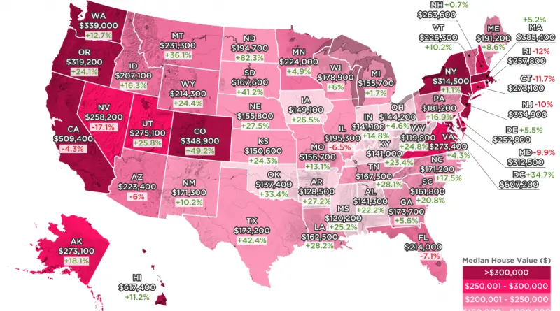 Changes in house prices since the real estate bubble burst