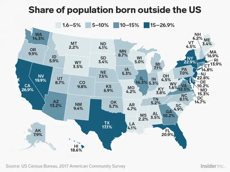 what if my child is born outside the us