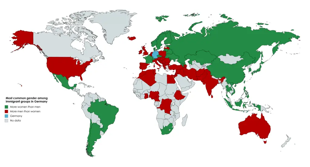 Most common gender among immigrant groups in Germany