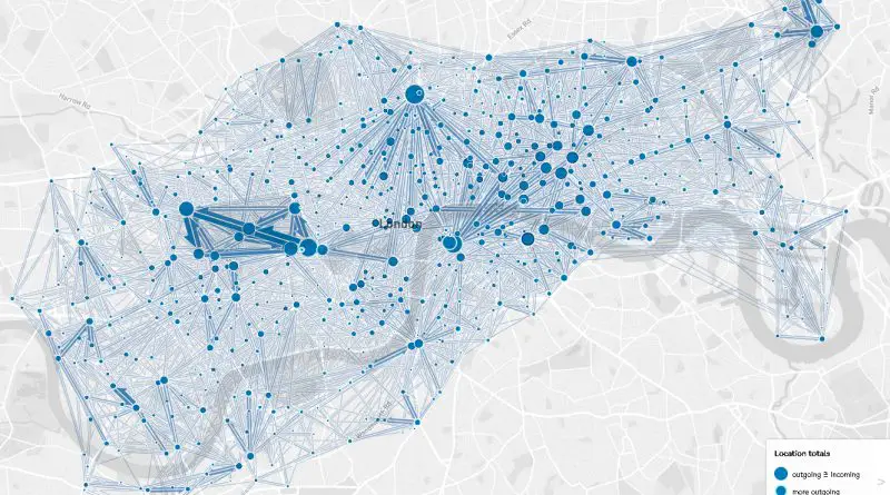 London's Bike Sharing Network