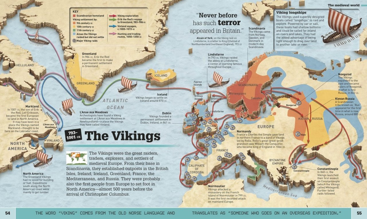 viking journey to britain