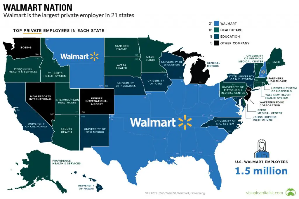 America’s Biggest Employers Vivid Maps