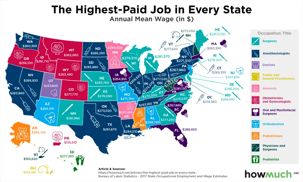 The Highest paid Job In Every U S State Vivid Maps