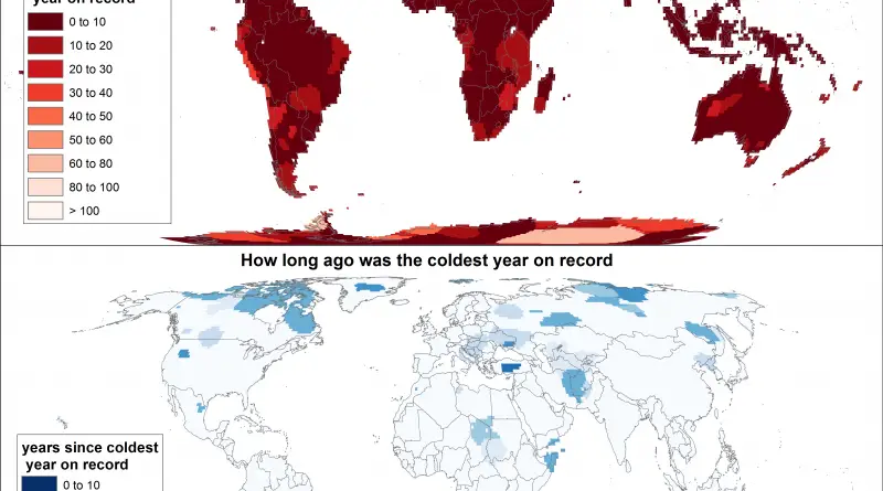 Climate Change in the World