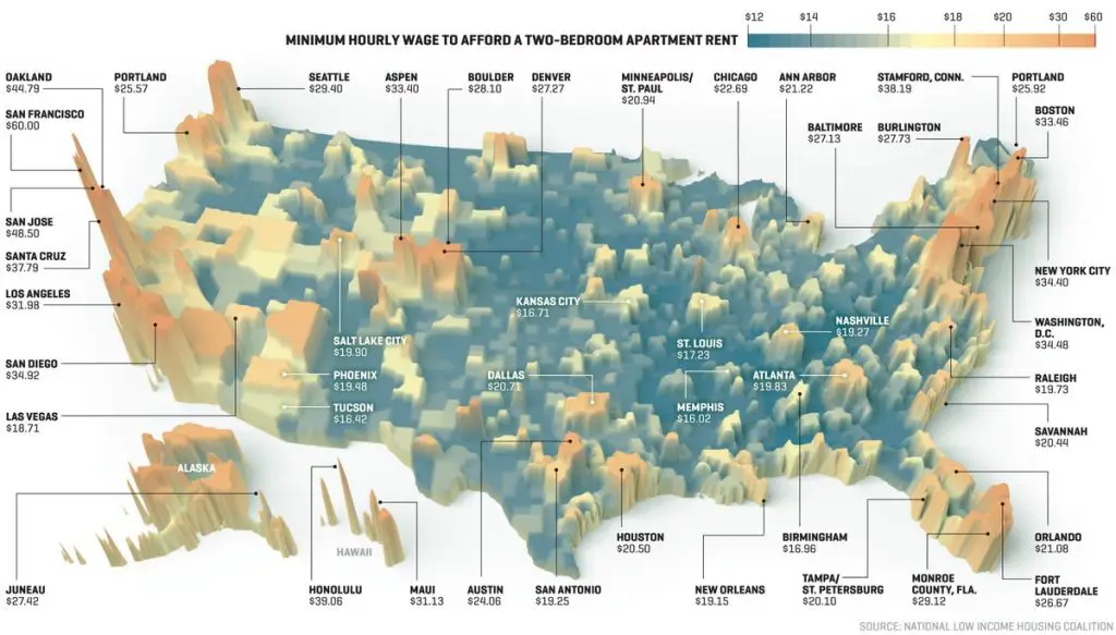 ﻿Minimum hourly wage needed to afford a two-bedroom apartment rent across the United States