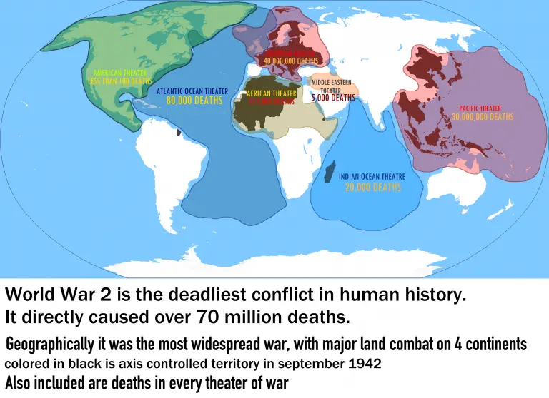 The Number Of Deaths In World War 2 - Vivid Maps