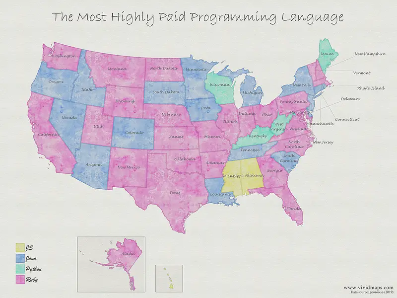 What is the best programming language for earning money in the U.S.?