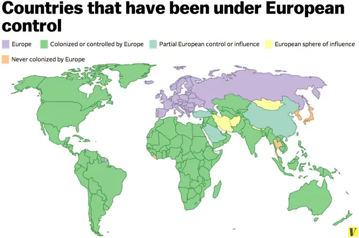 Countries that have been under European control