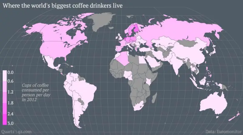 The world's biggest coffee drinking nations