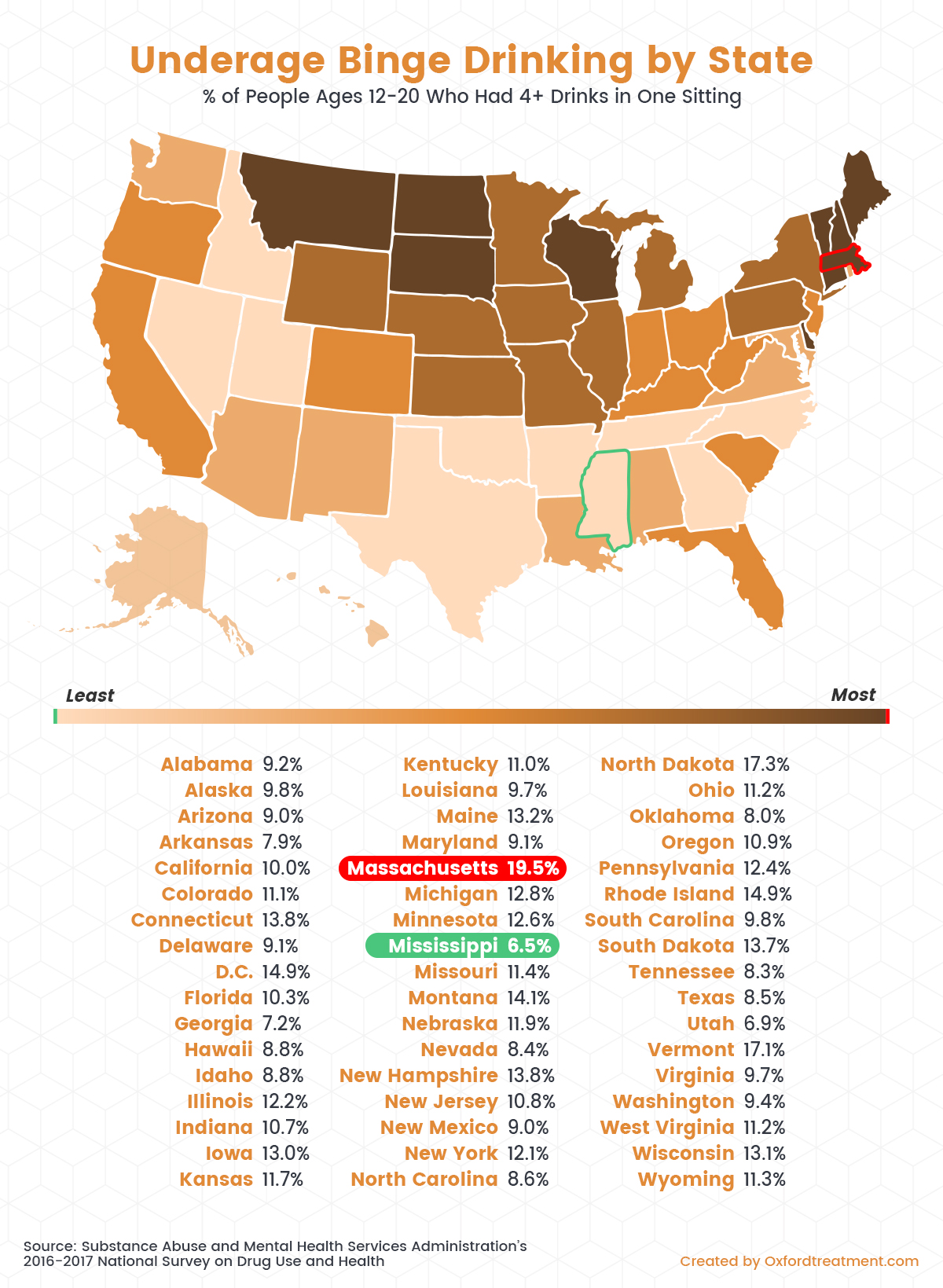 Alcohol consumption in the United States Vivid Maps