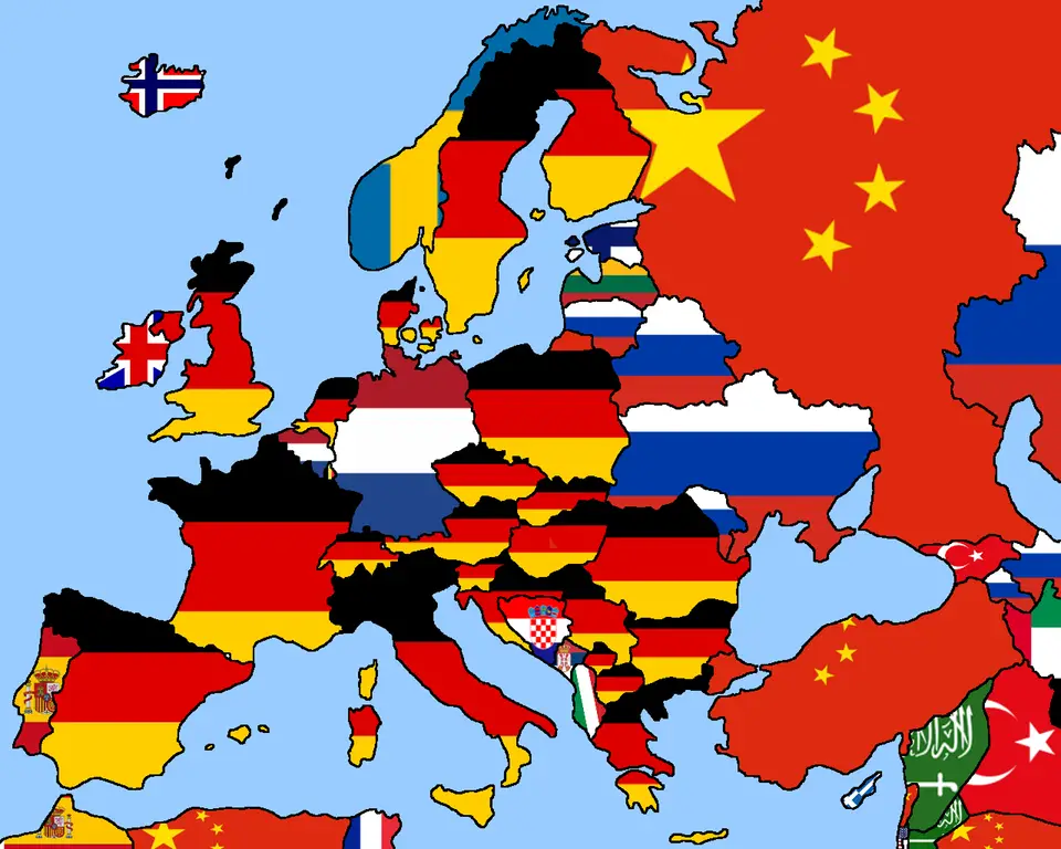 European Countries by Top Import & Export Partner