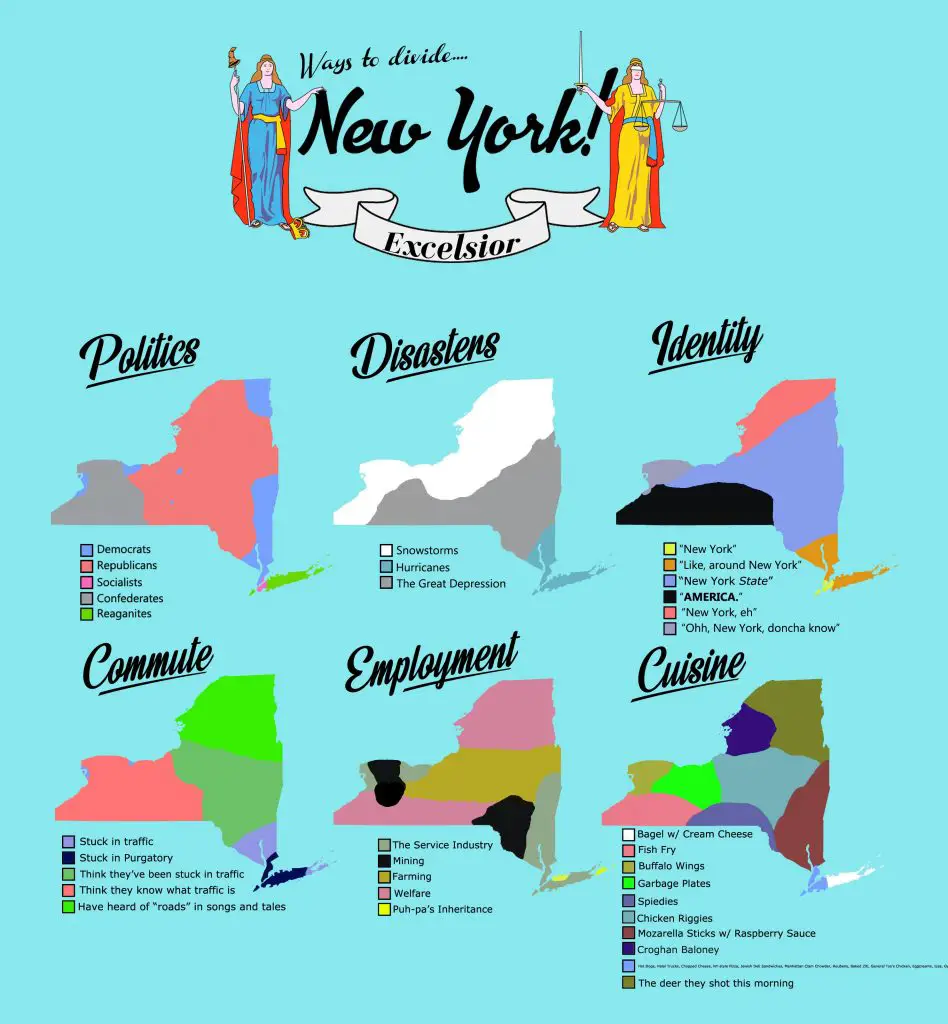 Six ways to divide New York