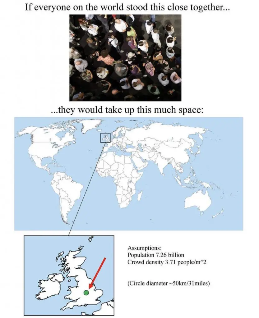 If everyone on the world stood this close together they would take up this much space