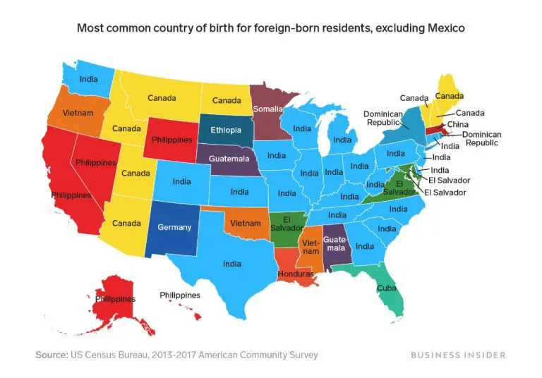 The Foreign-born Population Of The United States & Percent Born Outside 