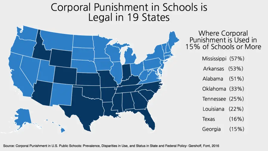 Is Corporal Punishment Legal In Schools