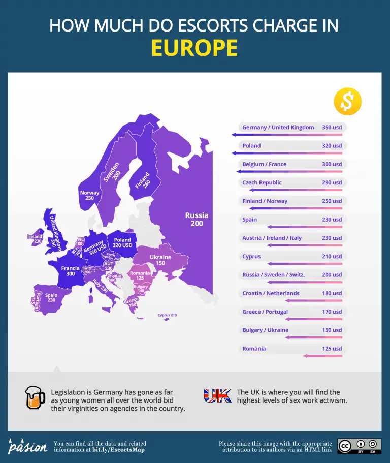 The Price Of Sex Around The World Mapped Vivid Maps